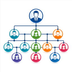 Matrix Plan