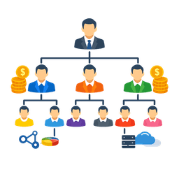 Centralized Plan
